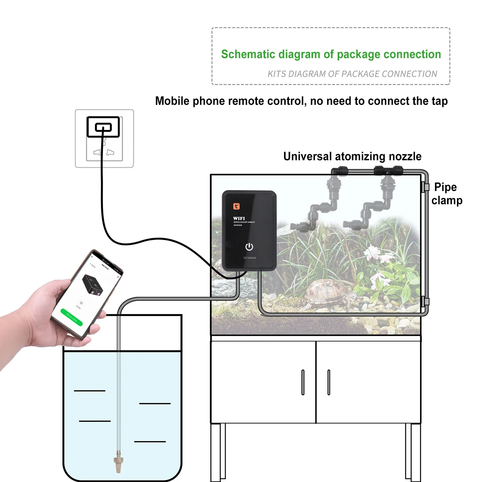 Intelligent Reptile Fogger Ter - Terrarium Fogger Ultrasonic ulasan dan harga